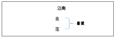 图片.png 图片.png