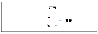图片.png 图片.png