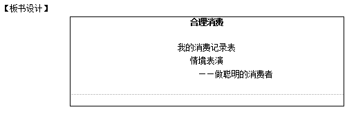 2018上半年小学心理健康教师资格证面试真题(第三批)板书设计2